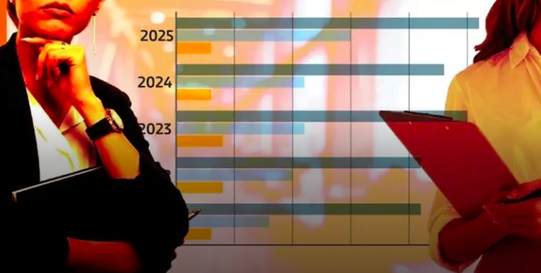 RUBÉN ROMERO – Estancada, la presencia de las mujeres en puestos directivos – SemMéxico / El Sol de México