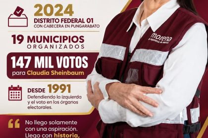POLÍTICA